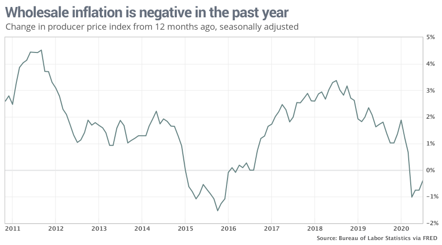图片 3.png 图片 3.png